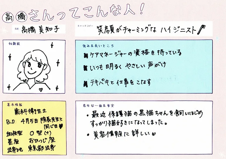 高橋美知子のプロフィール
